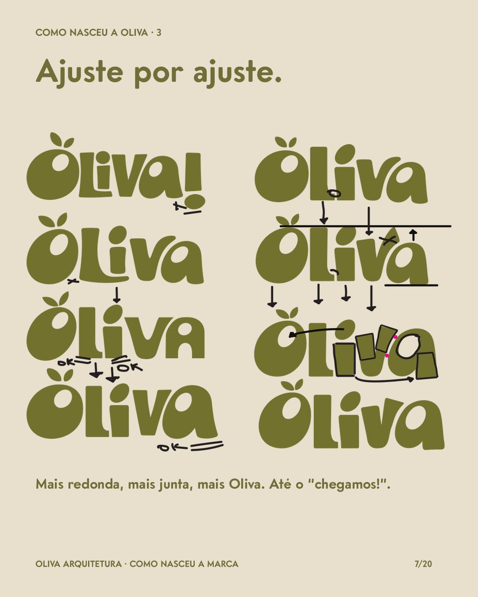 Ajuste por ajuste: a evolução do logotipo